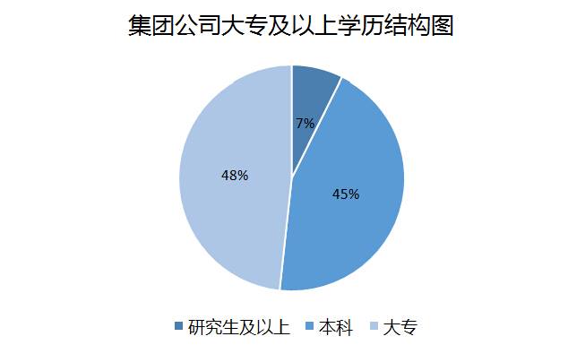 2024新澳门网站资料酷知