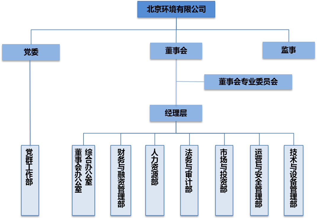 2024新澳门网站资料酷知