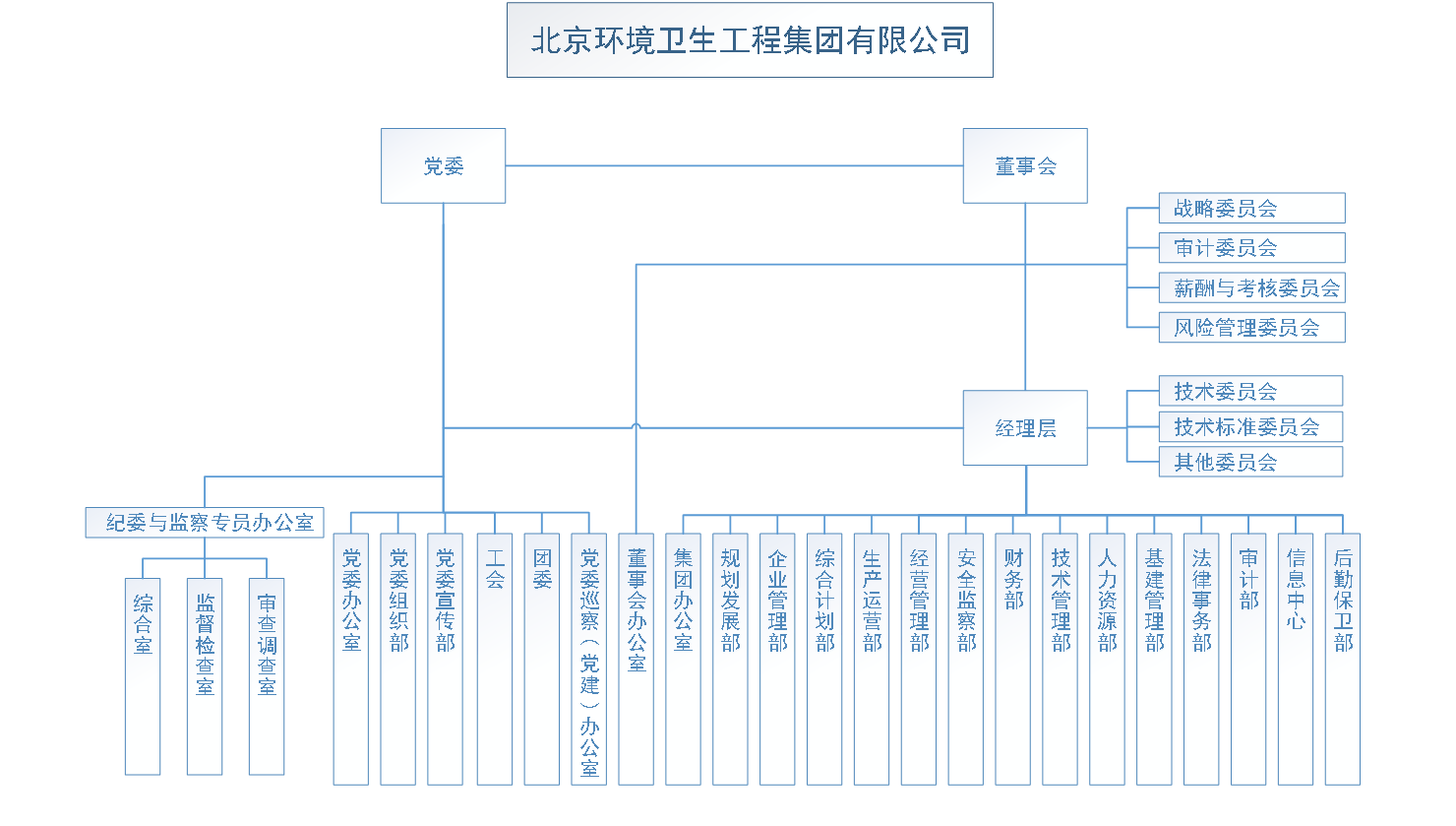 2024新澳门网站资料酷知