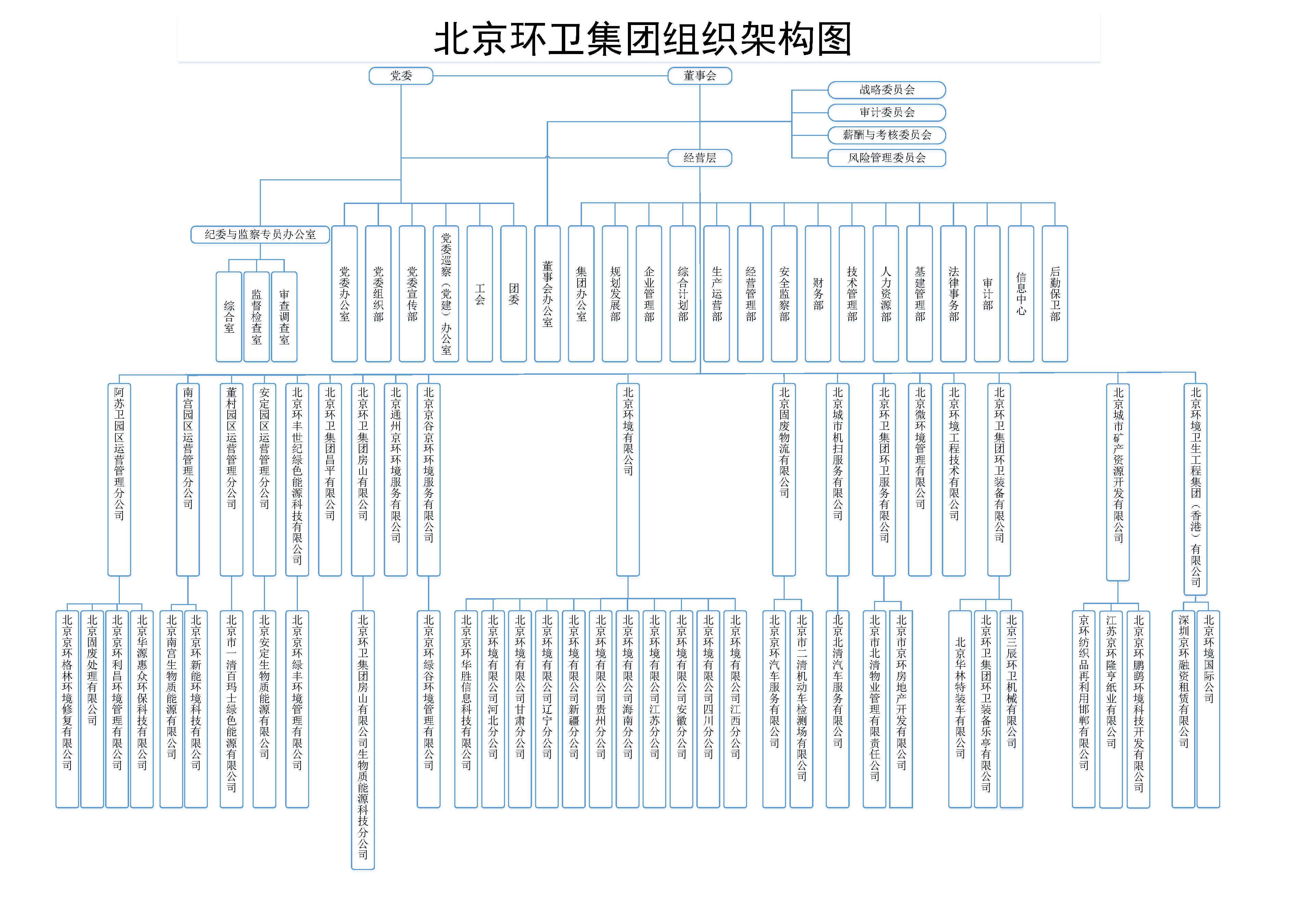 2024新澳门网站资料酷知