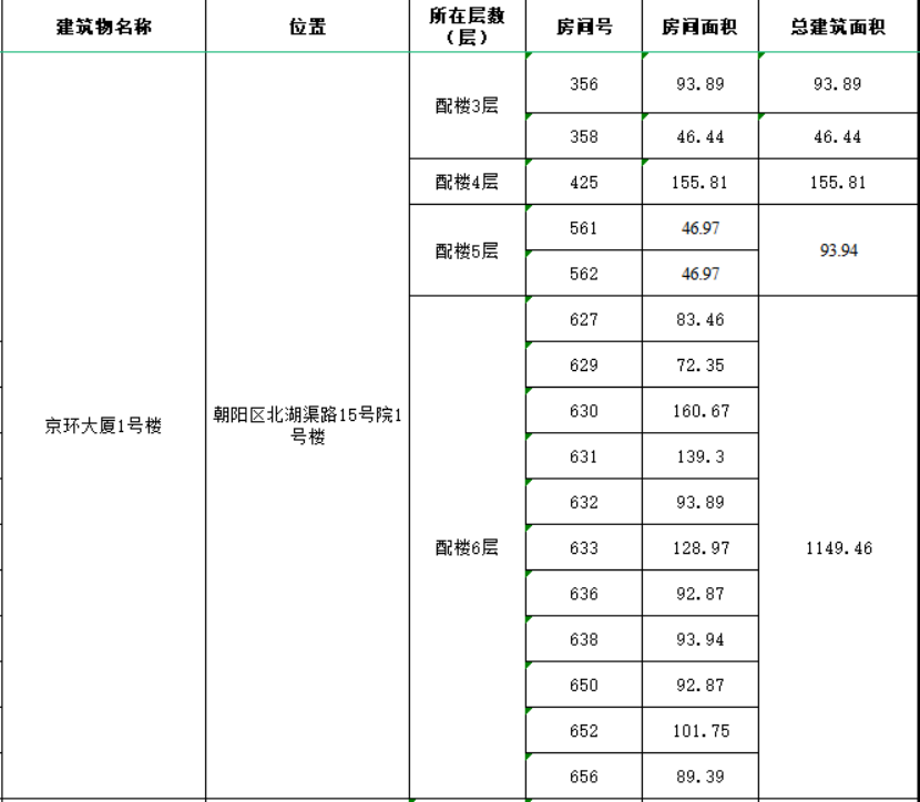 2024新澳门网站资料酷知